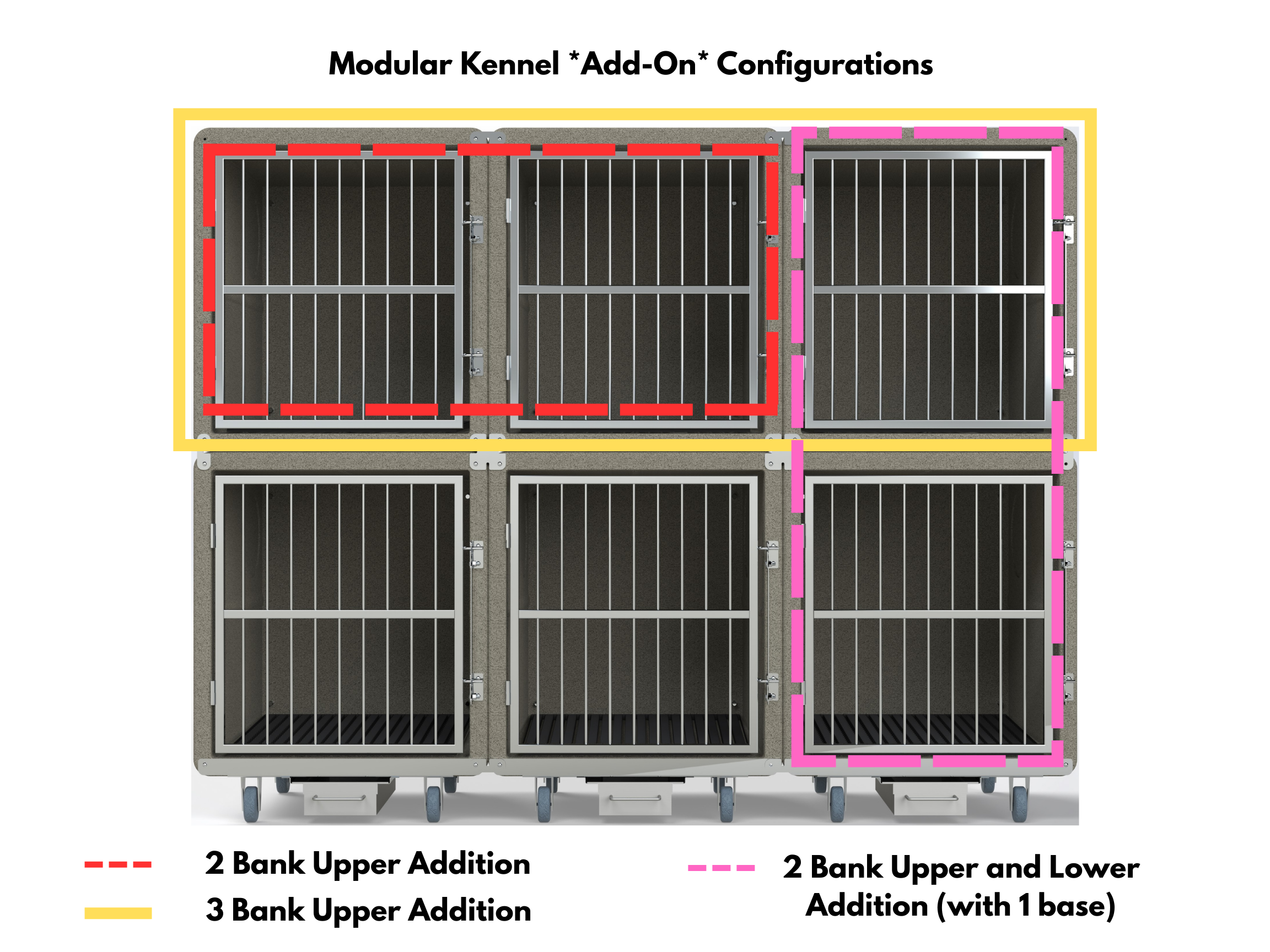 Modular Kennel Add-Ons - Image 4